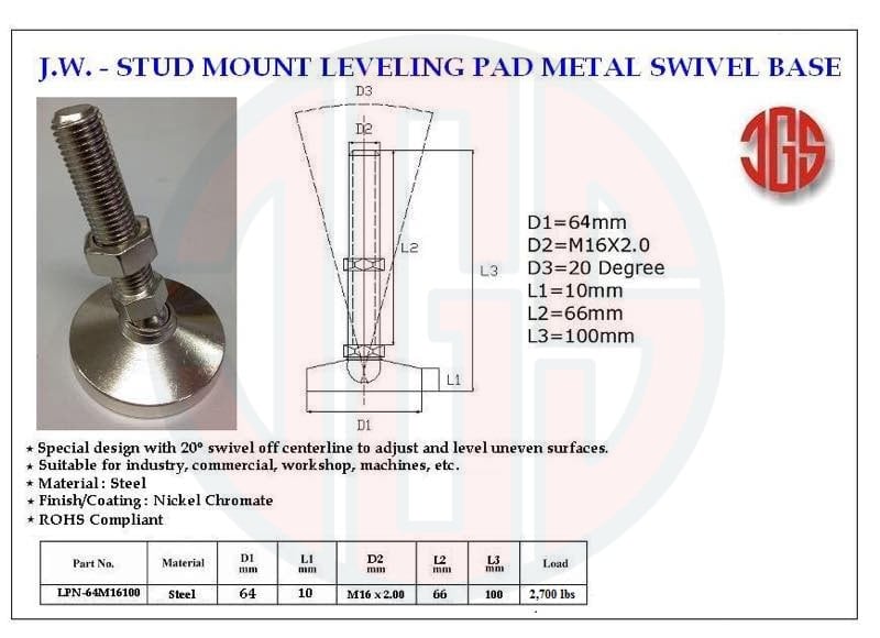 Stud Mount Leveling Pad Metal Swivel Base