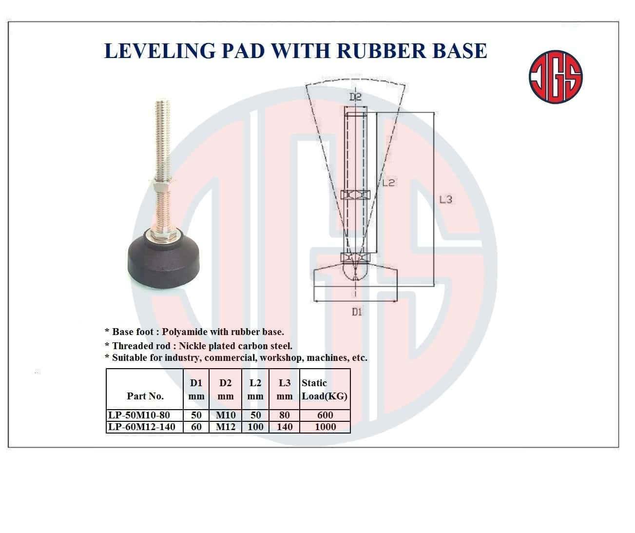 Leveling Pad With Rubber Base JGS INDUSTRIES (M) SDN BHD