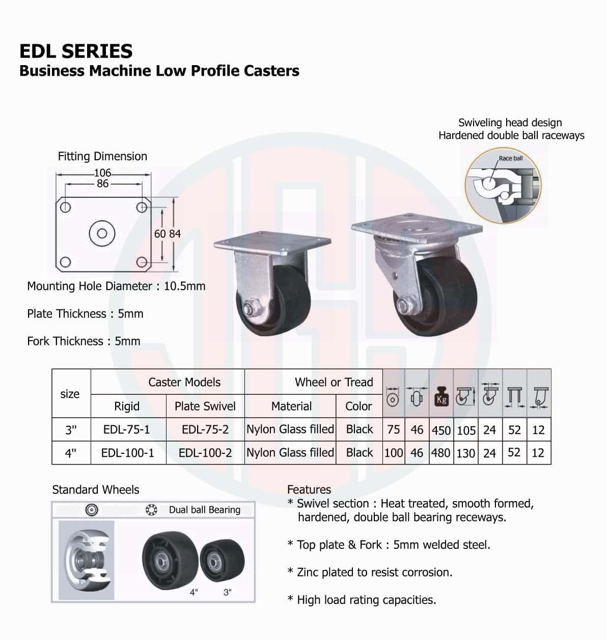 TF-EDL-SERIES-Casters-for-Mace